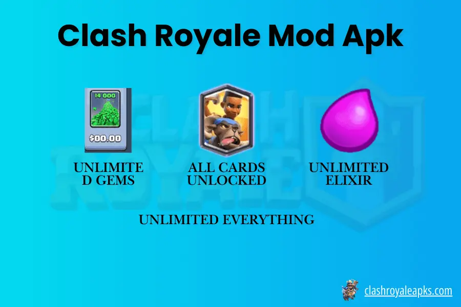 Clash Royale MOD APK: Unlimited Gems, Gold & Max-Level Cards